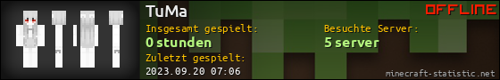 Benutzerleisten 560x90 für TuMa