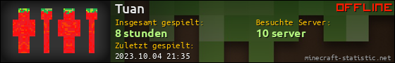 Benutzerleisten 560x90 für Tuan