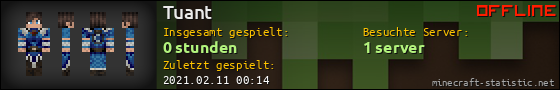 Benutzerleisten 560x90 für Tuant