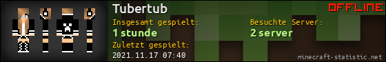 Benutzerleisten 560x90 für Tubertub