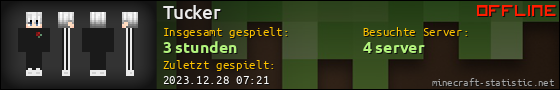 Benutzerleisten 560x90 für Tucker