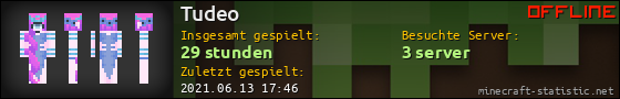Benutzerleisten 560x90 für Tudeo