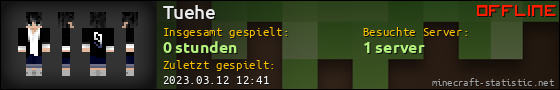 Benutzerleisten 560x90 für Tuehe