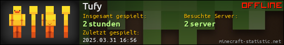Benutzerleisten 560x90 für Tufy