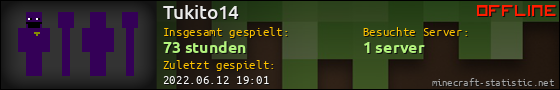Benutzerleisten 560x90 für Tukito14
