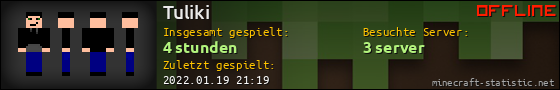 Benutzerleisten 560x90 für Tuliki