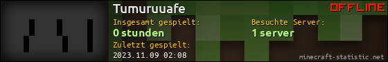 Benutzerleisten 560x90 für Tumuruuafe