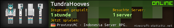 Benutzerleisten 560x90 für TundraHooves
