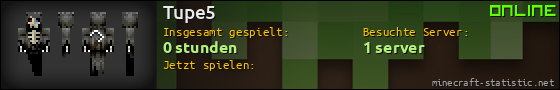 Benutzerleisten 560x90 für Tupe5