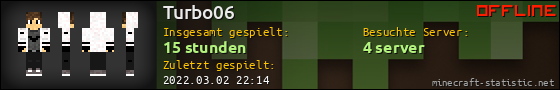 Benutzerleisten 560x90 für Turbo06