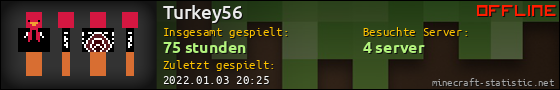 Benutzerleisten 560x90 für Turkey56