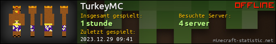 Benutzerleisten 560x90 für TurkeyMC