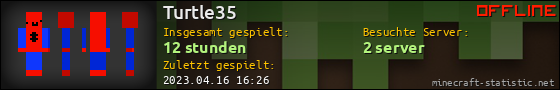 Benutzerleisten 560x90 für Turtle35