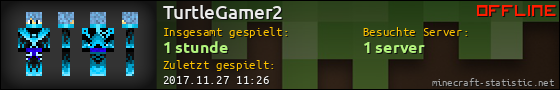 Benutzerleisten 560x90 für TurtleGamer2