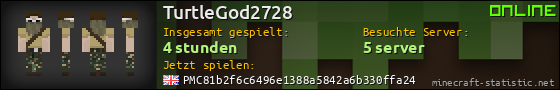 Benutzerleisten 560x90 für TurtleGod2728