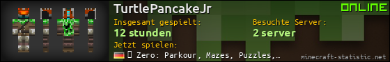 Benutzerleisten 560x90 für TurtlePancakeJr