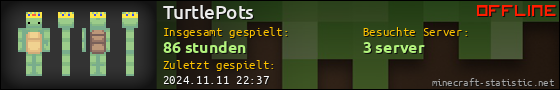 Benutzerleisten 560x90 für TurtlePots