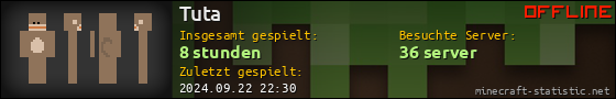 Benutzerleisten 560x90 für Tuta