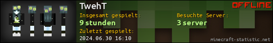Benutzerleisten 560x90 für TwehT