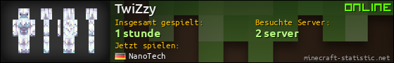 Benutzerleisten 560x90 für TwiZzy