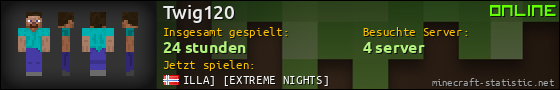 Benutzerleisten 560x90 für Twig120