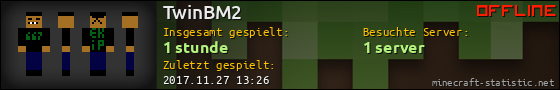 Benutzerleisten 560x90 für TwinBM2