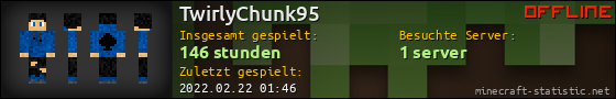 Benutzerleisten 560x90 für TwirlyChunk95