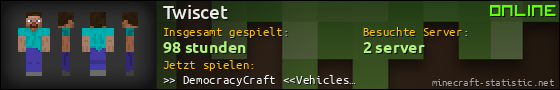 Benutzerleisten 560x90 für Twiscet