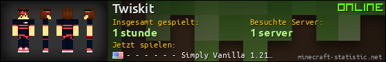 Benutzerleisten 560x90 für Twiskit