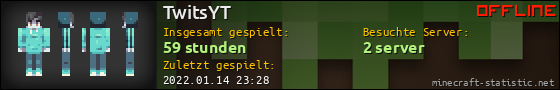 Benutzerleisten 560x90 für TwitsYT