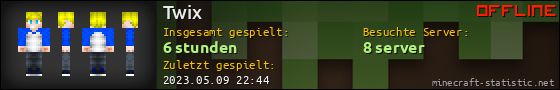 Benutzerleisten 560x90 für Twix