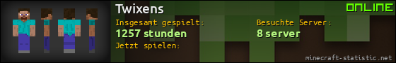 Benutzerleisten 560x90 für Twixens