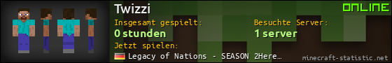 Benutzerleisten 560x90 für Twizzi