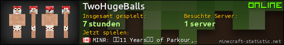 Benutzerleisten 560x90 für TwoHugeBalls