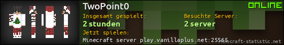 Benutzerleisten 560x90 für TwoPoint0