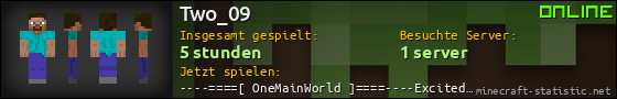Benutzerleisten 560x90 für Two_09