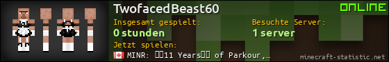 Benutzerleisten 560x90 für TwofacedBeast60