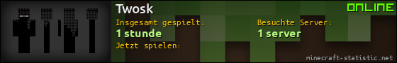 Benutzerleisten 560x90 für Twosk