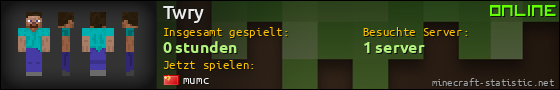 Benutzerleisten 560x90 für Twry