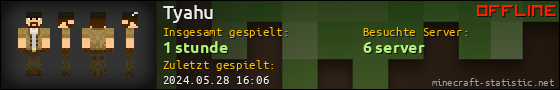 Benutzerleisten 560x90 für Tyahu