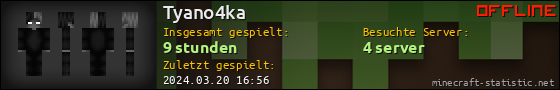 Benutzerleisten 560x90 für Tyano4ka