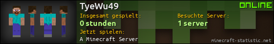 Benutzerleisten 560x90 für TyeWu49