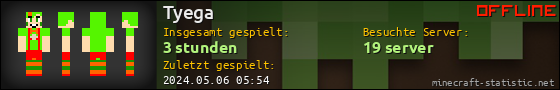 Benutzerleisten 560x90 für Tyega