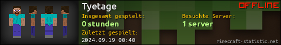 Benutzerleisten 560x90 für Tyetage