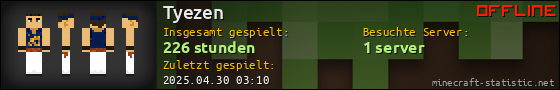 Benutzerleisten 560x90 für Tyezen