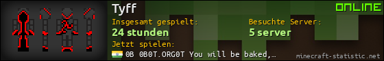 Benutzerleisten 560x90 für Tyff