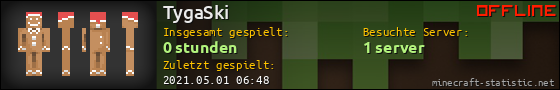 Benutzerleisten 560x90 für TygaSki