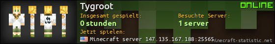 Benutzerleisten 560x90 für Tygroot
