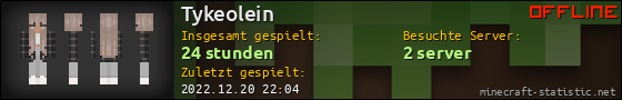 Benutzerleisten 560x90 für Tykeolein