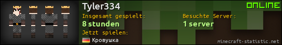 Benutzerleisten 560x90 für Tyler334